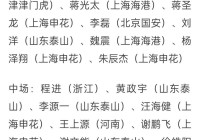 世界杯预选赛中国队赛程:2026世界杯预选赛中国队赛程