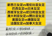 日本对西班牙足球比分预测:日本对西班牙足球比分预测最新