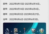 五大联赛足球直播cc:五大联赛足球直播