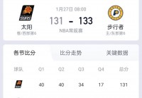 nba常规赛时间:nba常规赛时间多长一场