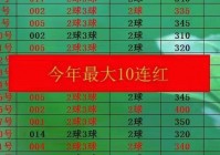 足彩比分直播胜负彩比分:今日足球比赛结果竞彩网