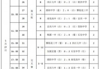 女排联赛总决赛时间表:女排联赛总决赛时间表安排最新