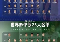 fifa更新排名:国足第77名:fifa最新排名:国足稳定