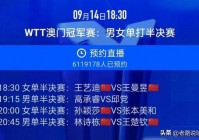 cctv5在线直播观看手机版:cctv5在线直播观看手机版高清