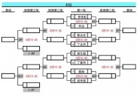 广东体育台直播:广东体育台直播节目表