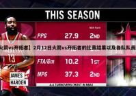 nba火箭队赛程:nba火箭队赛程表