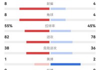 u23迪拜杯赛程:u23足球亚锦赛赛程表