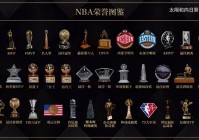 nba球赛排名:nba球赛排名如何