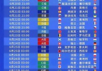 英格兰队vs德国队比分预测:英格兰队vs德国队比分预测分析