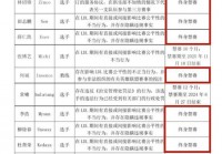 英雄联盟职业选手京一假赛被禁赛:lol京一是谁