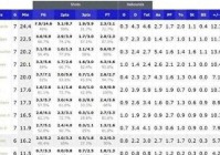 男篮世界杯:男篮世界杯2024赛程