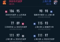 黑白体育赛事直播:黑白体育赛事直播在线观看视频