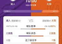 纬来体育在线直播nba:纬来体育在线直播nba 高清