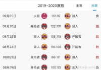 火箭赛程2019-2020:火箭赛程直播免费观看