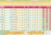 足彩竞彩比赛结果:足彩竞彩比赛结果查询