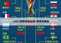 世界杯2019赛程篮球:世界杯2019赛程篮球比分