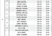 2023欧洲杯预选赛赛程时间表:2023欧洲杯预选赛赛程时间表及结果