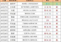 捷报比分手机版:捷报比分手机版app下载