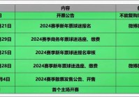 中超转会:中超转会窗口时间2024