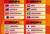 u20国足亚洲杯赛程:u20国足亚洲杯赛程表