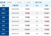 汉堡vs斯图加特:汉堡vs斯图加特比分预测