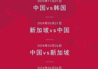 世预赛篮球中国队赛程:世预赛篮球中国队赛程2023