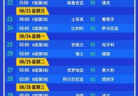 欧国联赛程2023赛程表:欧国联赛程2023赛程表决赛