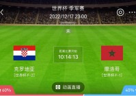 摩洛哥世界杯:摩洛哥世界杯战绩2022年