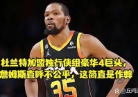 nba转会新闻:nba转会新闻最新消息