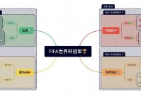 德国日本世界杯预测:德国日本世界杯预测分析