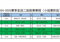 亚冠赛:亚冠赛程表2024