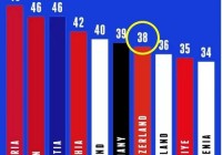 法国vs瑞士比分:法国vs瑞士比分预测