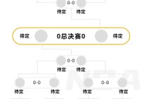 nba季后赛的赛程:nba季后赛的赛程表