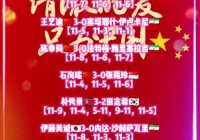 2023今晚8点乒乓决赛直播:2023今晚8点乒乓决赛直播视频