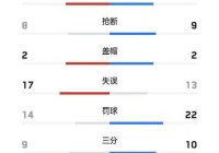 世界杯三四名决赛:世界杯三四名决赛意义