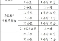 郑开马拉松报名:郑开马拉松报名时间是多少