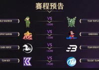 dota比赛直播:Dota比赛直播