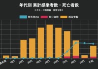 奥运会推迟:奥运会推迟过几次