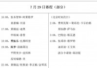 奥运会赛程表:樊振东奥运会赛程表