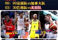 nba最新赛程表:nba最新赛程表一览