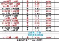 荷兰vs阿根廷预测分析:荷兰vs阿根廷预测分析报告