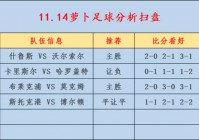 法国对波兰比分预测:法国对波兰比分预测英格兰对塞内加尔