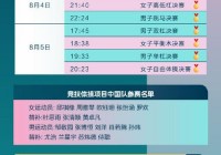 奥运赛程直播:奥运赛程直播表