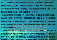 伊朗vs乌兹别克斯坦:伊朗vs乌兹别克斯坦比赛结果