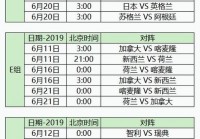 中国杯2019赛程:中国杯足球赛2019赛程时间表