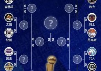 2005nba季后赛:2005nba季后赛对阵图