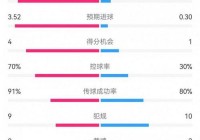 巴萨赛程表:巴萨赛程表最新