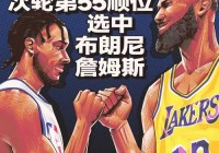 2015年nba选秀:2015年nba选秀顺位