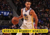 nba录像高清回放像:nba录像高清回放像98