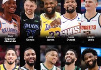 nba全明星比赛:NBA全明星比赛时间